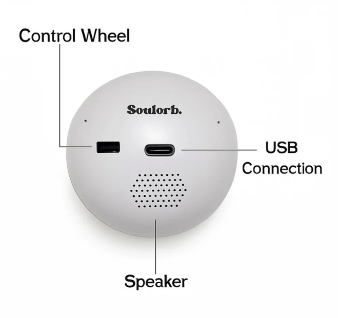 Soulorb™ Personalized video orb